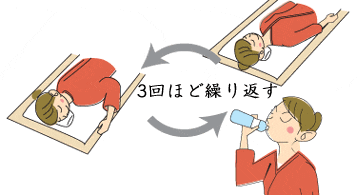岩盤浴の入り方
